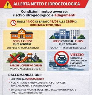 Avviso Allerta Meteo 
