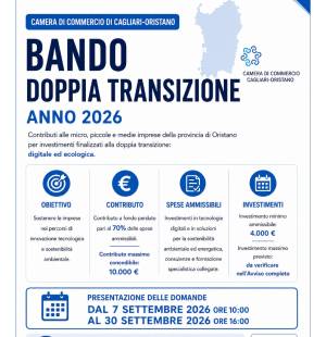 Avviso 
